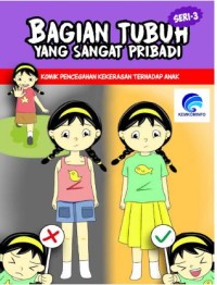 Bagian Tubuh yang Sangat Pribadi